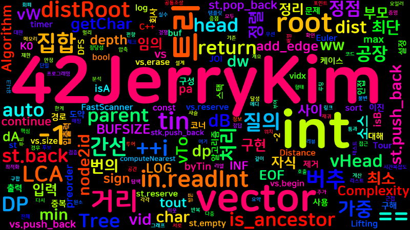 Featured image of post [Algorithm] cpp 백준 11933번: 공장들