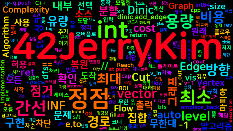 Featured image of post [Algorithm] C++ 백준 1210번: 마피아 - 정점 분할 최소 컷