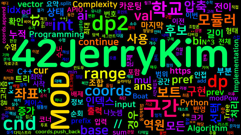 Featured image of post [Algorithm] C++/Python 백준 12735번: Boat