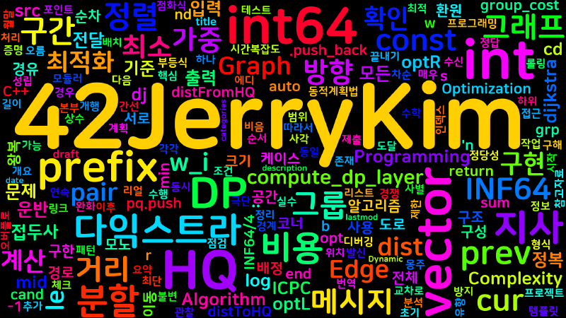 Featured image of post [Algorithm] cpp 백준 12766번: 지사 배정 - D&C DP + 다익스트라