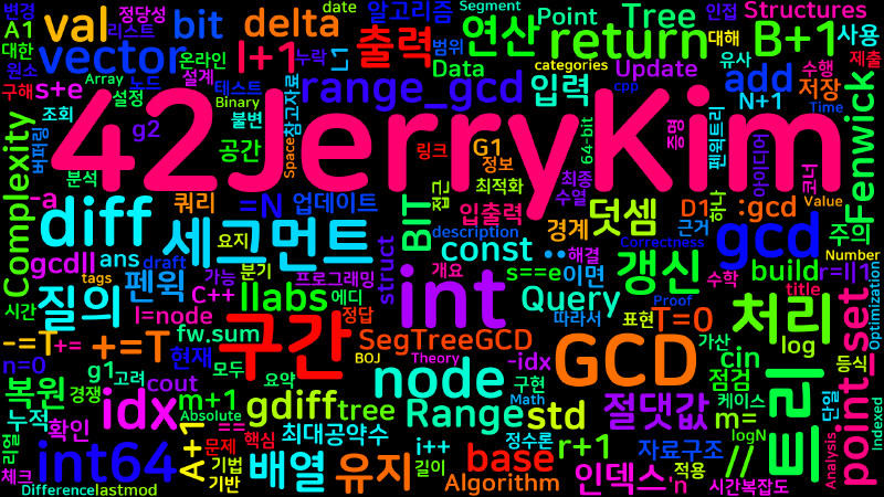 Featured image of post [Algorithm] C++ 백준 12858번: Range GCD - 차분+세그트리