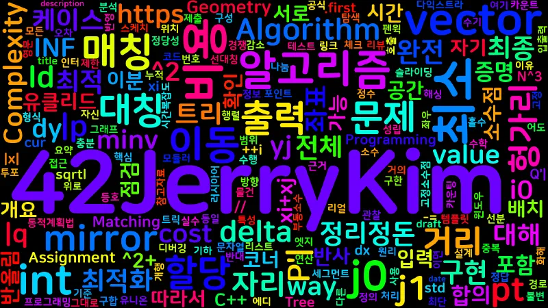 Featured image of post [Algorithm] C++ 백준 12918번: 정리정돈