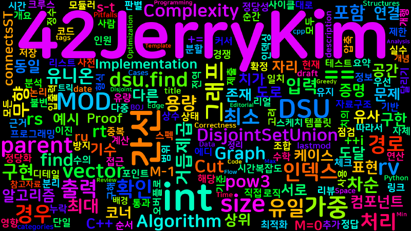 Featured image of post [Algorithm] cpp 백준 12963번: 달리기