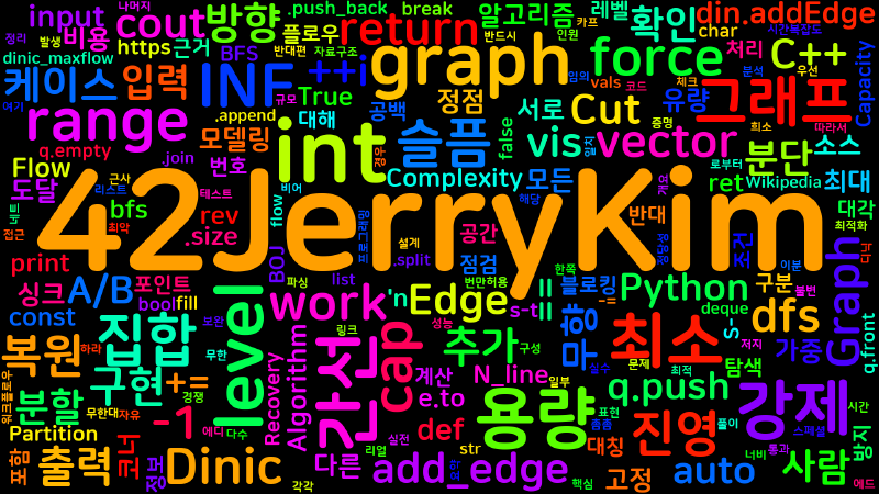 Featured image of post [Algorithm] C++/Python 백준 13161번: 분단의 슬픔 - s-t 최소 컷