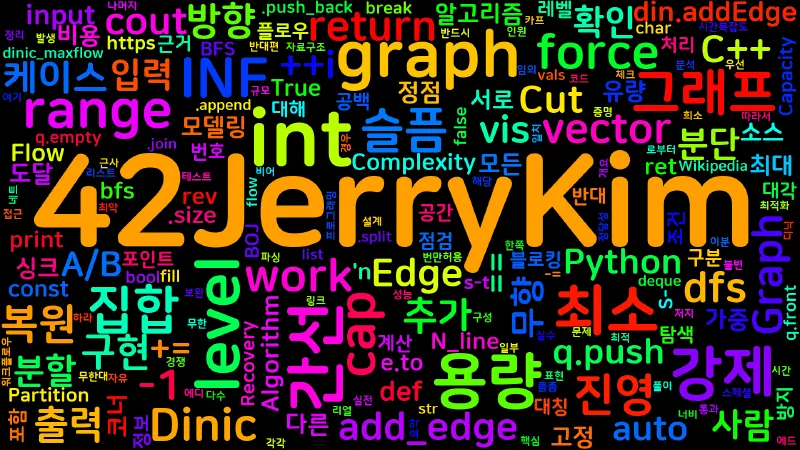 Featured image of post [Algorithm] C++/Python 백준 13161번: 분단의 슬픔 - s-t 최소 컷