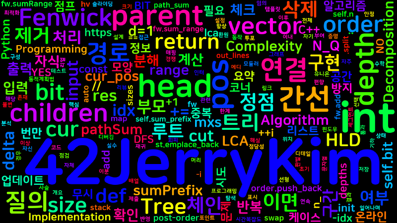 Featured image of post [Algorithm] C++/Python 백준 13309번: 트리 - 경로 질의와 간선 제거