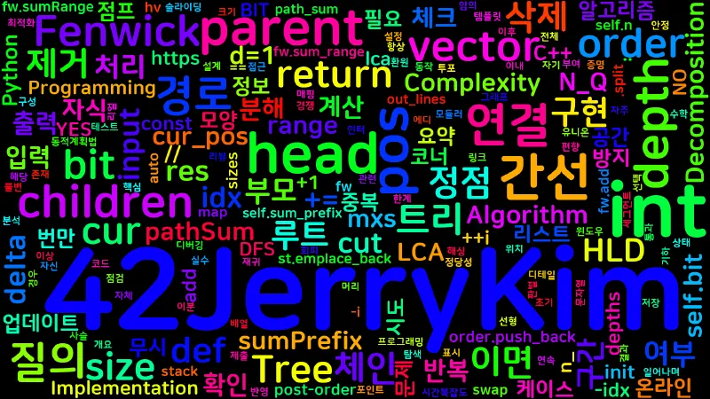 Featured image of post [Algorithm] C++/Python 백준 13309번: 트리 - 경로 질의와 간선 제거