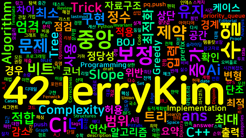 Featured image of post [Algorithm] C++ 백준 13323번: BOJ 수열 1 - Slope Trick