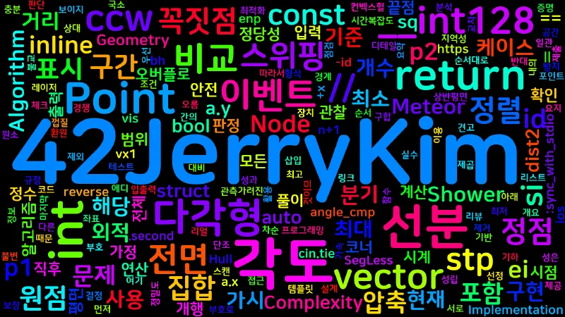 Featured image of post [Algorithm] C++ 백준 13329번: Meteor Shower