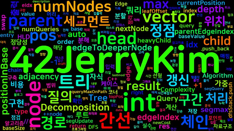 Featured image of post [Algorithm] C++ 백준 13510번: 트리와 쿼리 1