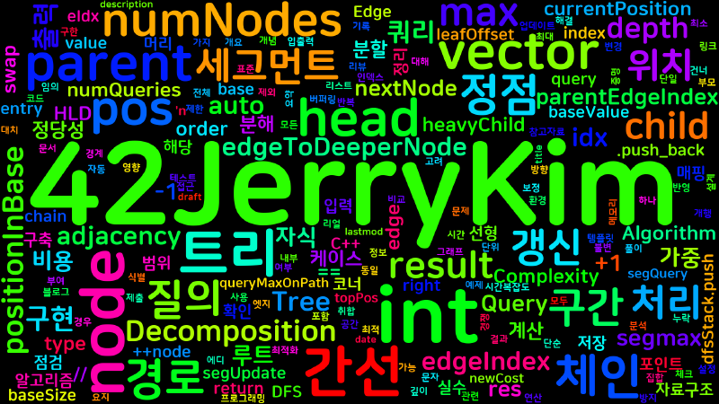 Featured image of post [Algorithm] C++ 백준 13510번: 트리와 쿼리 1