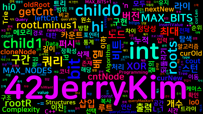 Featured image of post [Algorithm] C++ 백준 13538번: XOR 쿼리 - 퍼시스턴트 트라이