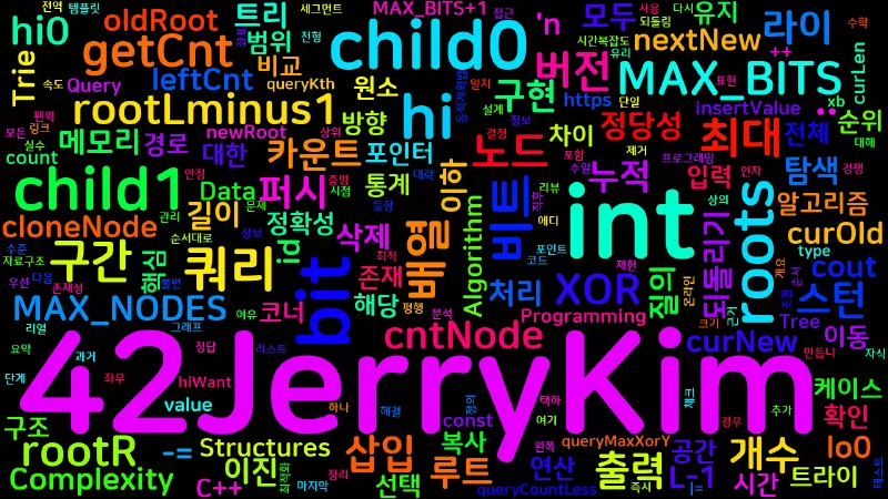 Featured image of post [Algorithm] C++ 백준 13538번: XOR 쿼리 - 퍼시스턴트 트라이