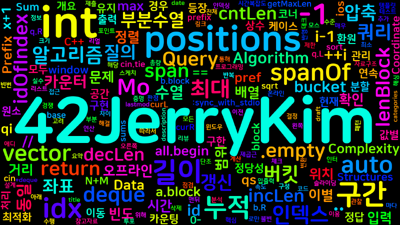 Featured image of post [Algorithm] cpp 백준 13545번: 수열과 쿼리 0