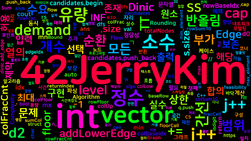 Featured image of post [Algorithm] cpp 백준 13569번: Rounding - 표 합계 보존 반올림