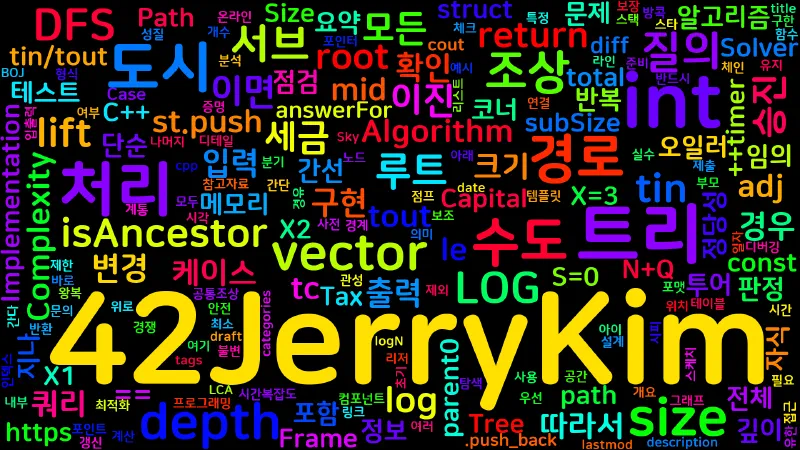 Featured image of post [Algorithm] C++ 백준 13896번: Sky Tax