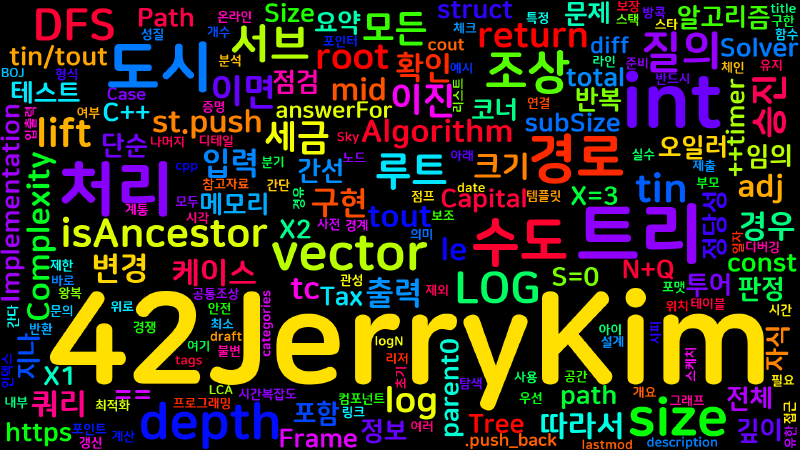 Featured image of post [Algorithm] C++ 백준 13896번: Sky Tax