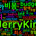 [Algorithm] cpp 백준 14166번: 로봇 소 무리 (Robotic Cow Herd)