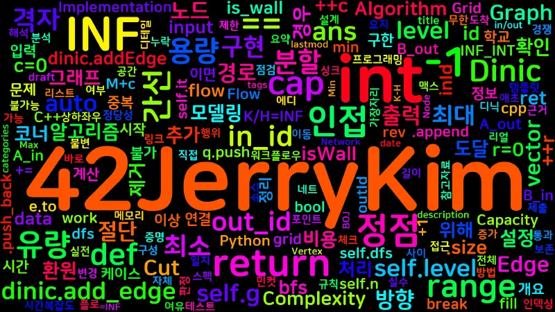 Featured image of post [Algorithm] C++ 백준 1420번: 학교 가지마!