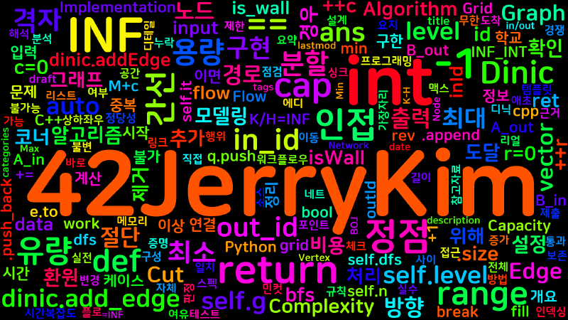 Featured image of post [Algorithm] cpp 백준 1420번: 학교 가지마!