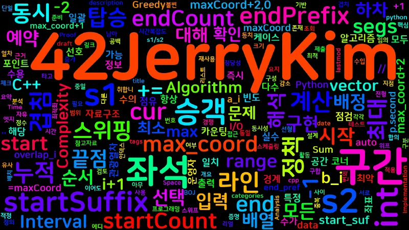 Featured image of post [Algorithm] C++/Python 백준 15337번: 관광열차 좌석 배치 - s1/s2 계산