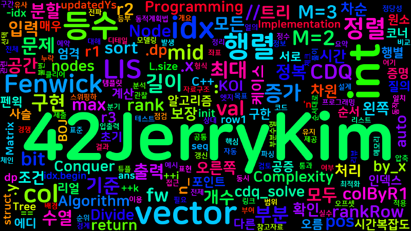 Featured image of post [Algorithm] C++ 백준 15977번: 조화로운 행렬 - 3D LIS/CDQ