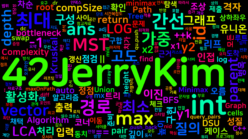 Featured image of post [Algorithm] cpp 백준 16074번: Mountaineers - Minimax MST·LCA