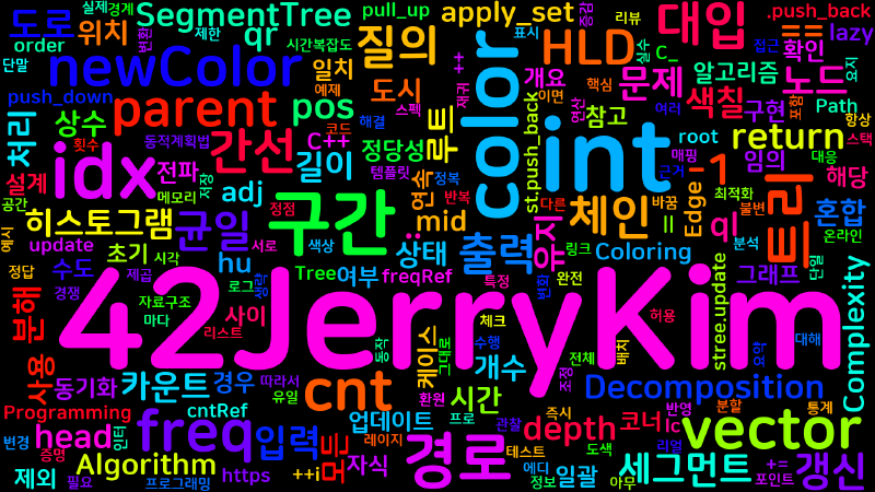 Featured image of post [Algorithm] C++ 백준 16181번: Coloring Roads (도로 색칠하기)