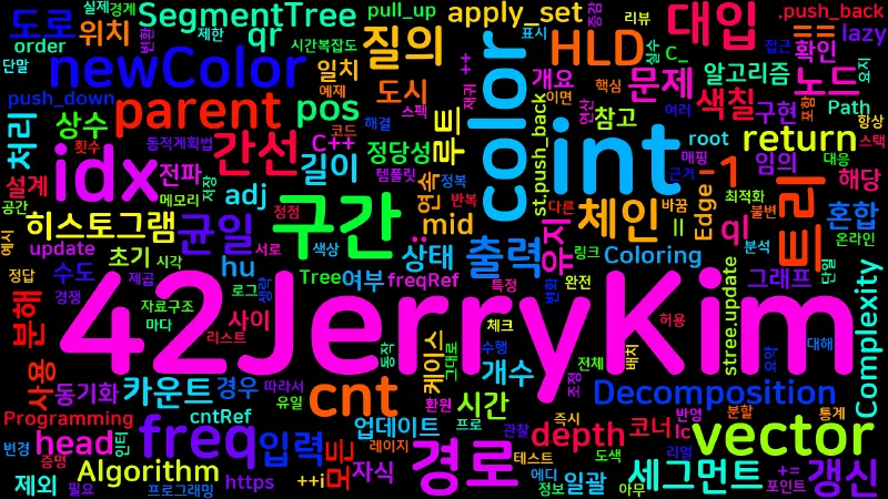 Featured image of post [Algorithm] C++ 백준 16181번: Coloring Roads (도로 색칠하기)