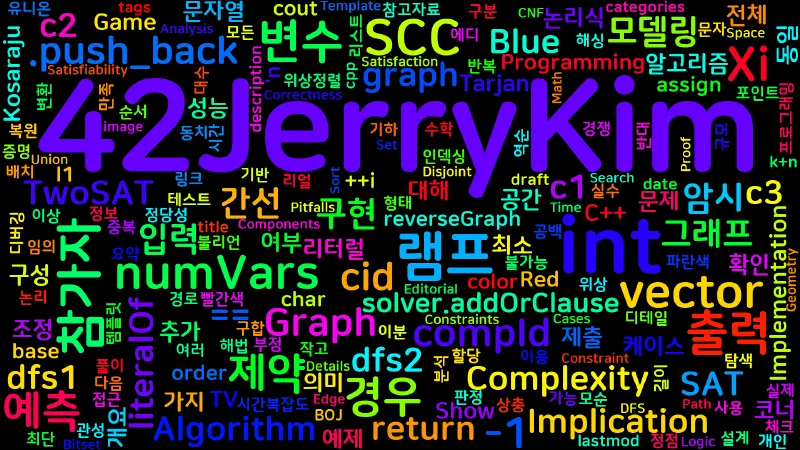 Featured image of post [Algorithm] C++ 백준 16367번: TV Show Game - 2-SAT 풀이