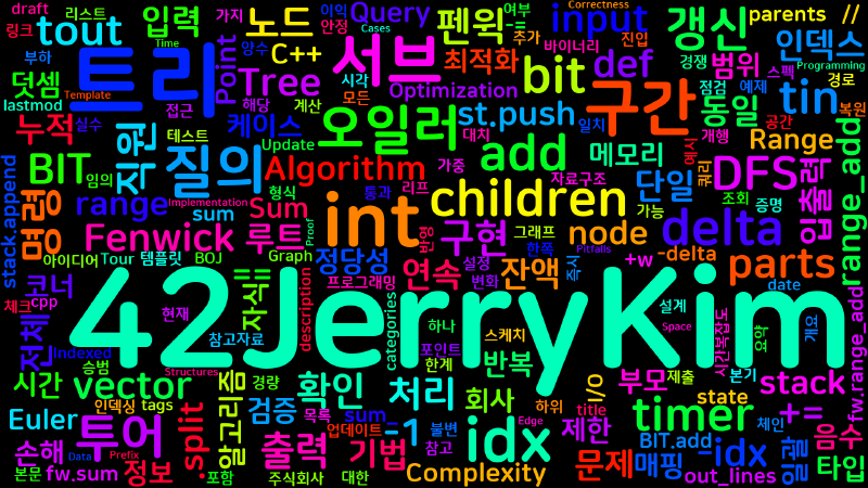 Featured image of post [Algorithm] C++/Python 백준 16404번: 주식회사 승범이네 - 서브트리 갱신·점 질의