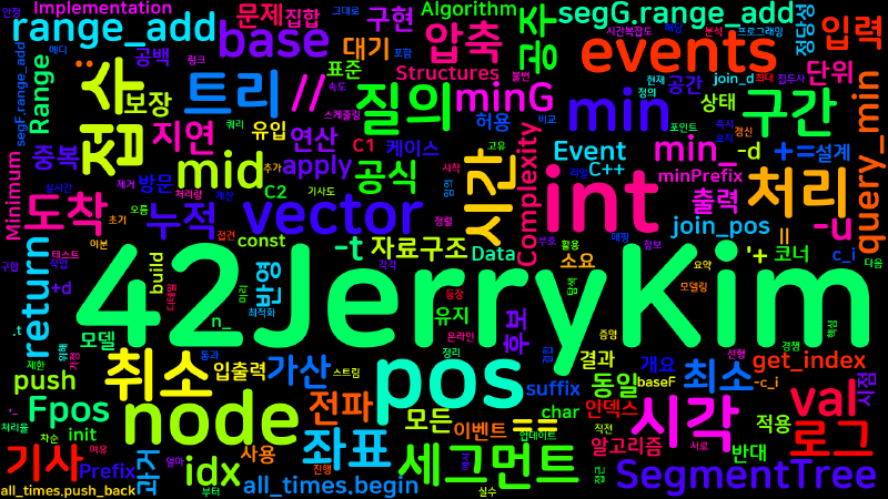 Featured image of post [Algorithm] C++ 백준 16670번: King Kog의 접견실 - 세그먼트 트리