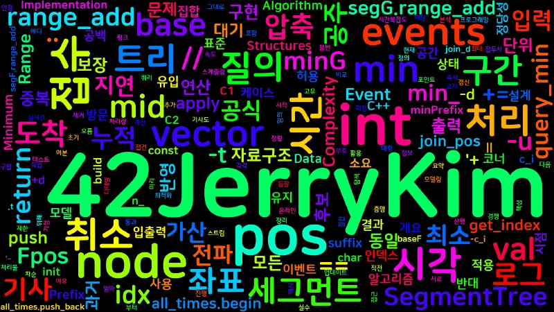 Featured image of post [Algorithm] C++ 백준 16670번: King Kog의 접견실 - 세그먼트 트리