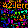 [Algorithm] C++ 백준 16977번: 히스토그램에서 가장 큰 직사각형과 쿼리 - PBS+세그트리