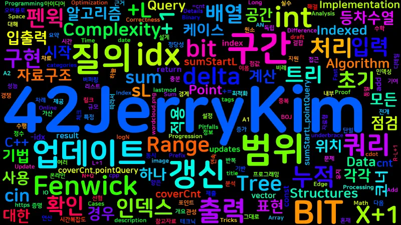 Featured image of post [Algorithm] C++ 백준 17353번: 하늘에서 떨어지는 1, 2, ..., R-L+1개의 별