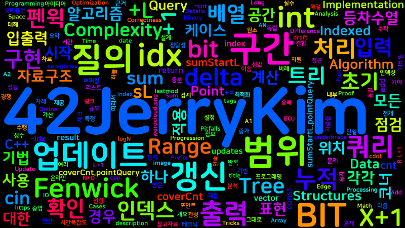 Featured image of post [Algorithm] cpp 백준 17353번: 하늘에서 떨어지는 1, 2, ..., R-L+1개의 별