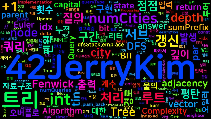 Featured image of post [Algorithm] C++ 백준 18227번: 성대나라의 물탱크