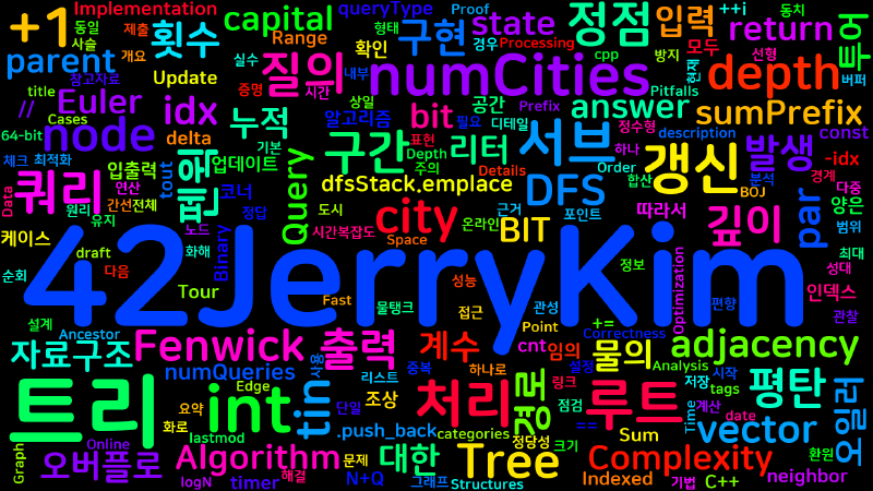 Featured image of post [Algorithm] C++ 백준 18227번: 성대나라의 물탱크