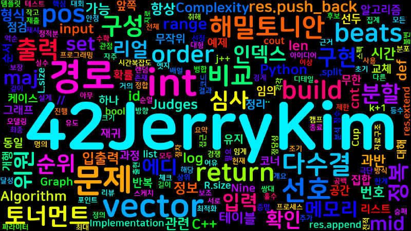 Featured image of post [Algorithm] C++/Python 백준 18485번 : Nine Judges