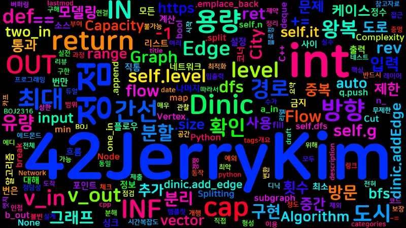 Featured image of post [Algorithm] C++/Python 백준 2316번: 도시 왕복하기 2 - Dinic, Node Splitting