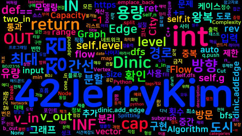 Featured image of post [Algorithm] cpp-python 백준 2316번: 도시 왕복하기 2 - Dinic, Node Splitting