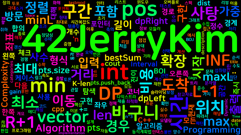 Featured image of post [Algorithm] C++ 백준 2419번: 사수아탕 - 구간 DP