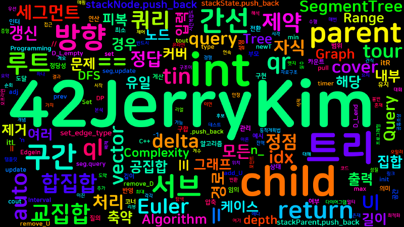 Featured image of post [Algorithm] cpp 백준 24272번: 루트 노드가 많은 트리일수록 좋은 트리이다