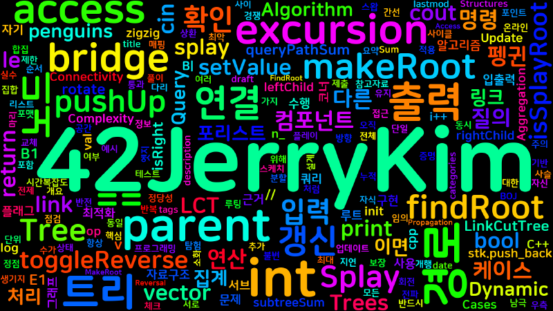 Featured image of post [Algorithm] C++ 백준 2927번: 남극 탐험