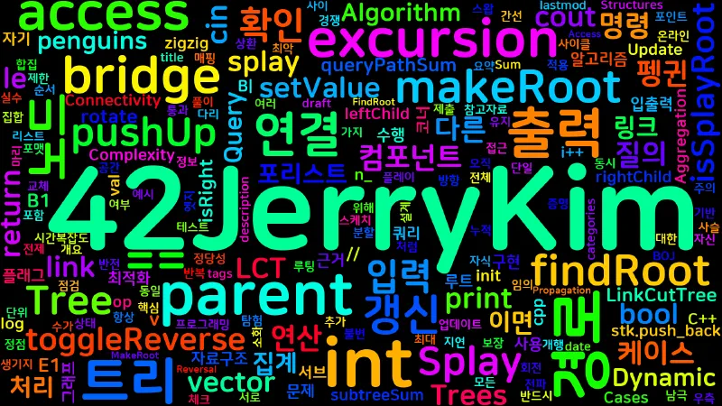 Featured image of post [Algorithm] C++ 백준 2927번: 남극 탐험