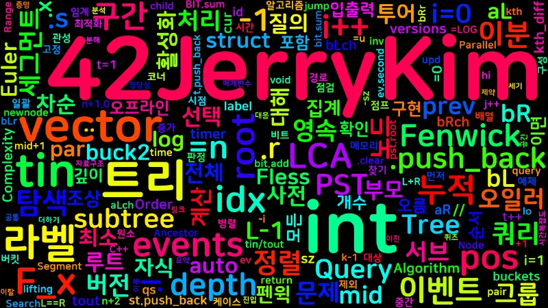 Featured image of post [Algorithm] C++ 백준 31603번: 트리 퀴즈