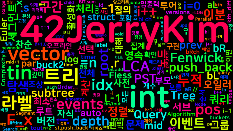 Featured image of post [Algorithm] cpp 백준 31603번: 트리 퀴즈