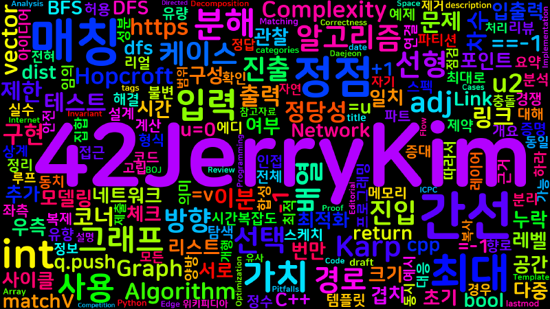 Featured image of post [Algorithm] cpp 백준 3295번: 단방향 링크 네트워크 - 최대 매칭