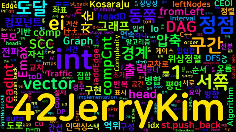 Featured image of post [Algorithm] C++ 백준 3311번: Traffic - SCC 압축과 DAG 구간 전파
