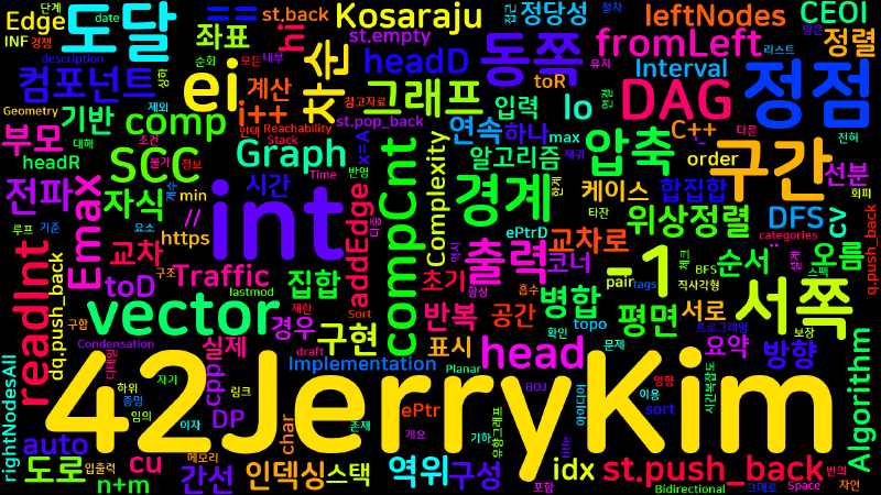 Featured image of post [Algorithm] cpp 백준 3311번: Traffic - SCC 압축과 DAG 구간 전파